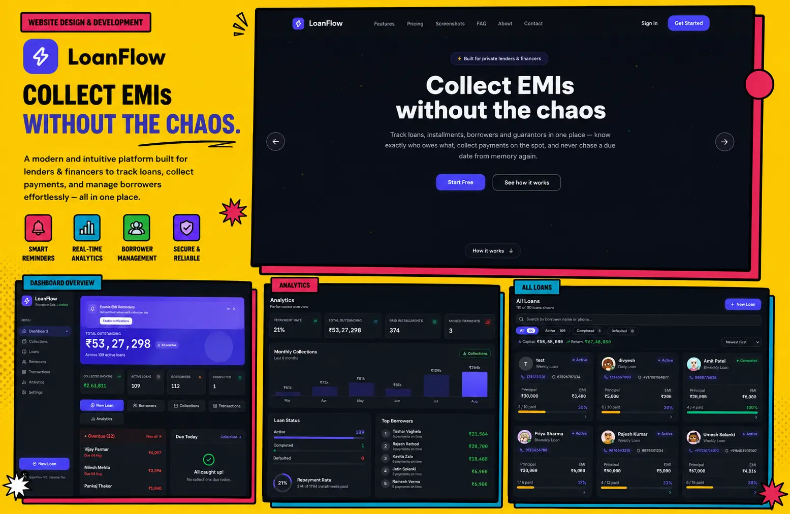 LoanFlow — Loan management web app built with Next.js, Prisma and Razorpay